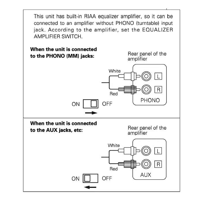 Denon DP-29F Turntable Record Player