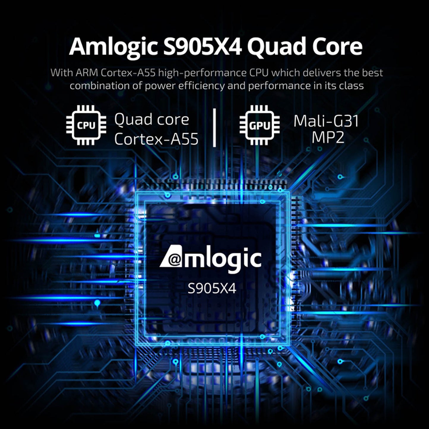 Amlogic S905X4 Quad Core processor with technical details on a dark background