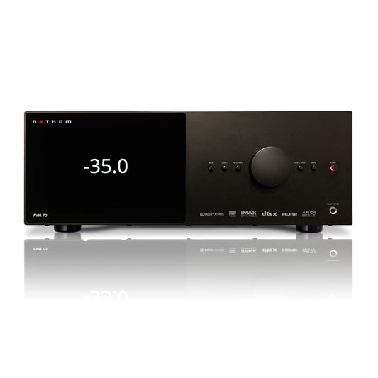 Anthem AVM 70 8K Pre-Amplifier/Processor