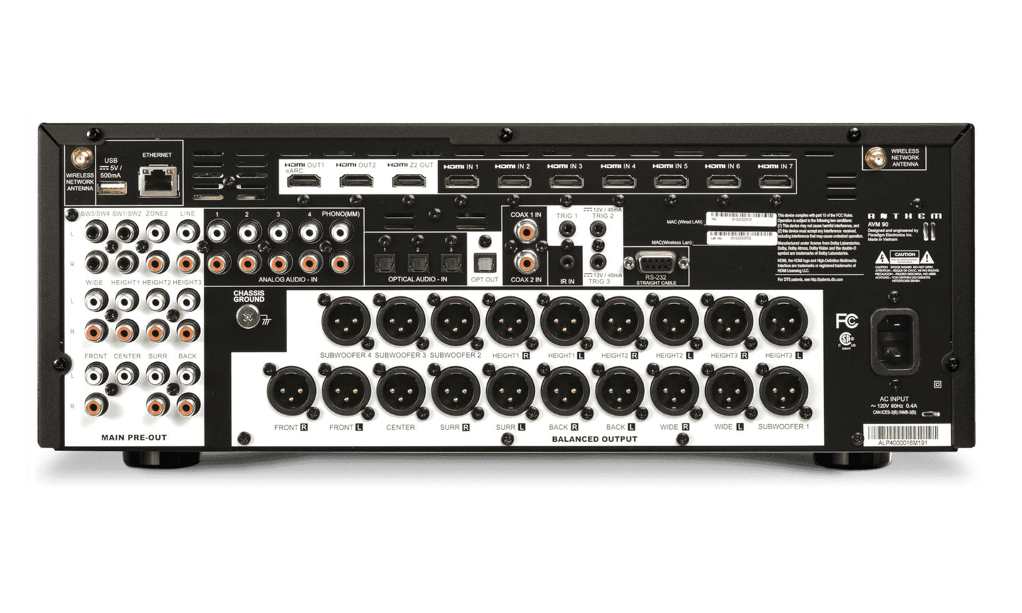 Anthem AVM 90 Pre-Amplifier - Rear panel