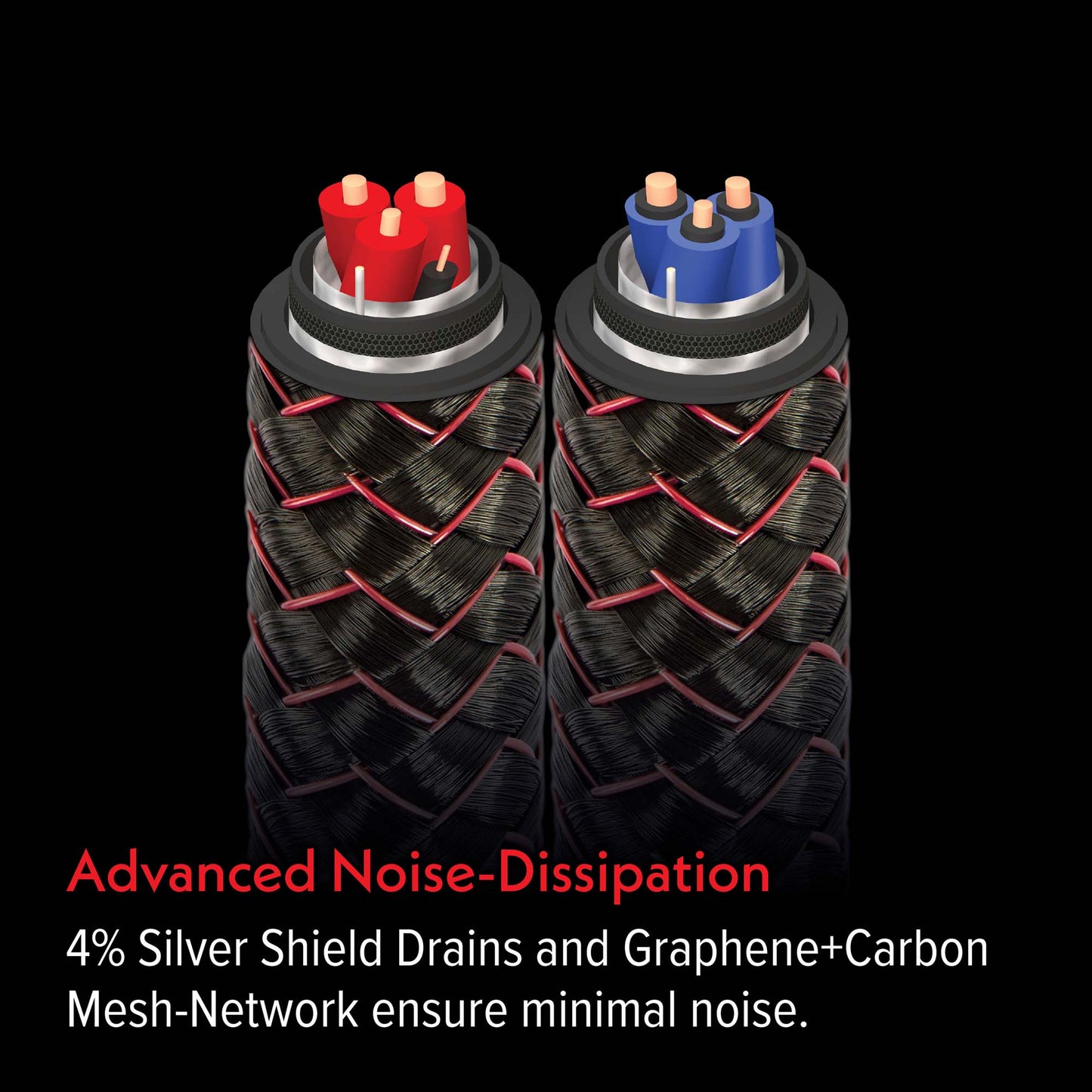 AudioQuest Brave Heart Full-Range Speaker Cable