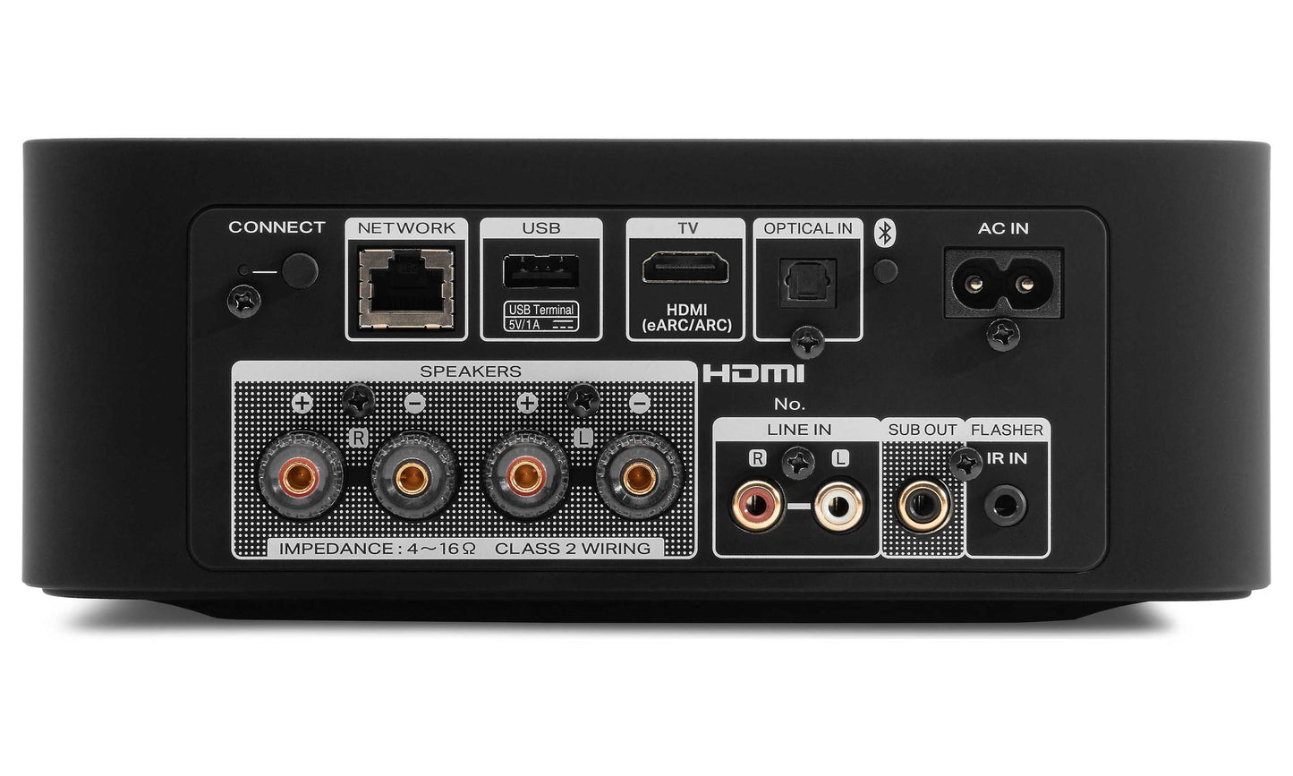 Marantz M1 Wharfedale Denton TV Streaming System