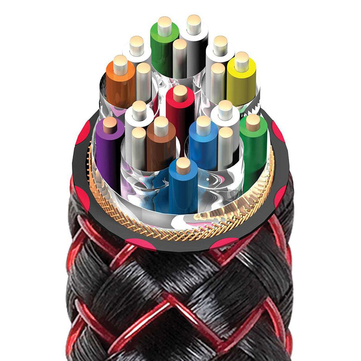 AudioQuest Cinnamon 48 HDMI Cable - Cutaway