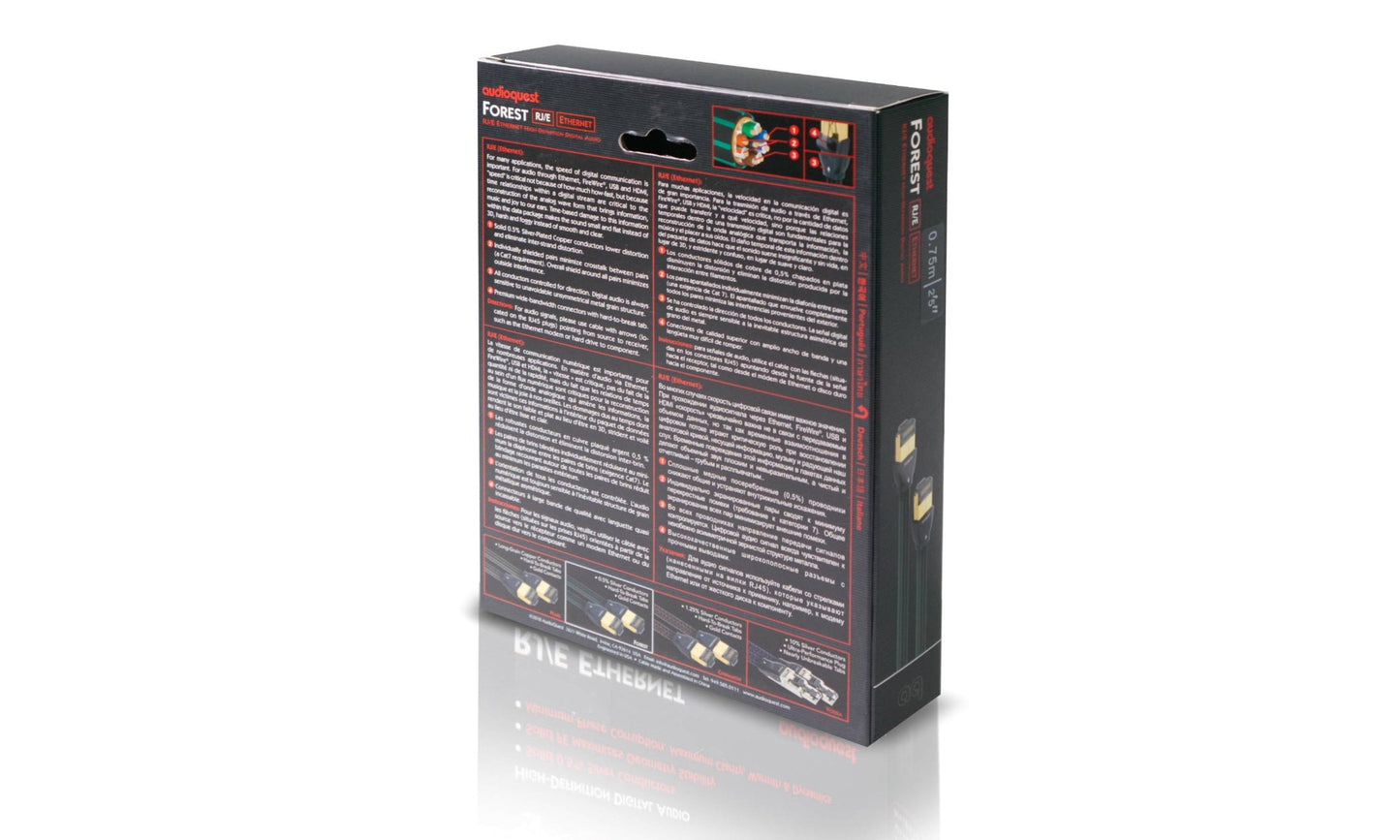 Forest RJ/E Ethernet Back of Box