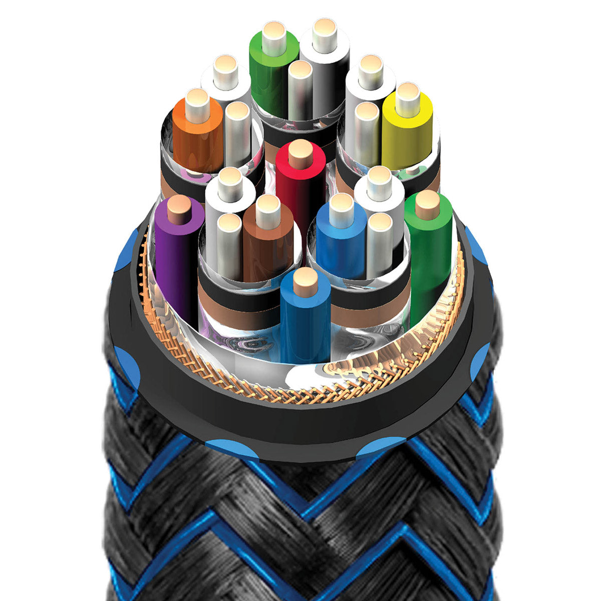 AudioQuest Thunderbird 48 HDMI - Internal