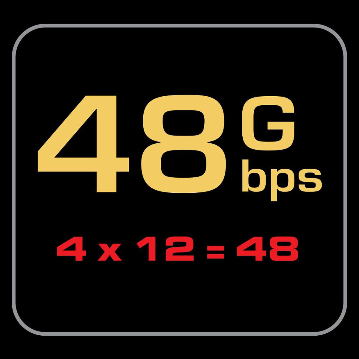 48G bps