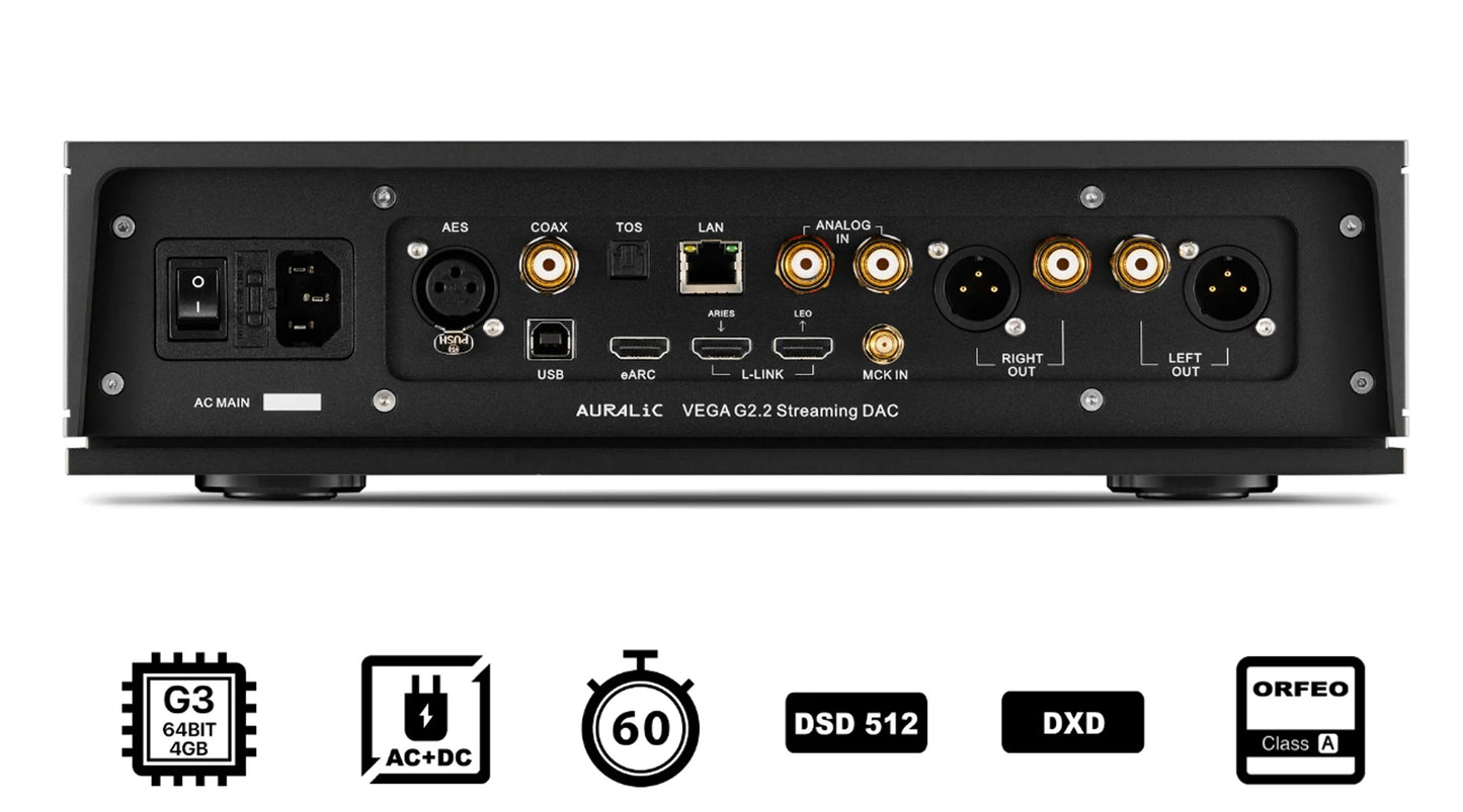 AURALiC Vega G2.2 Streaming DAC - Rear Connections