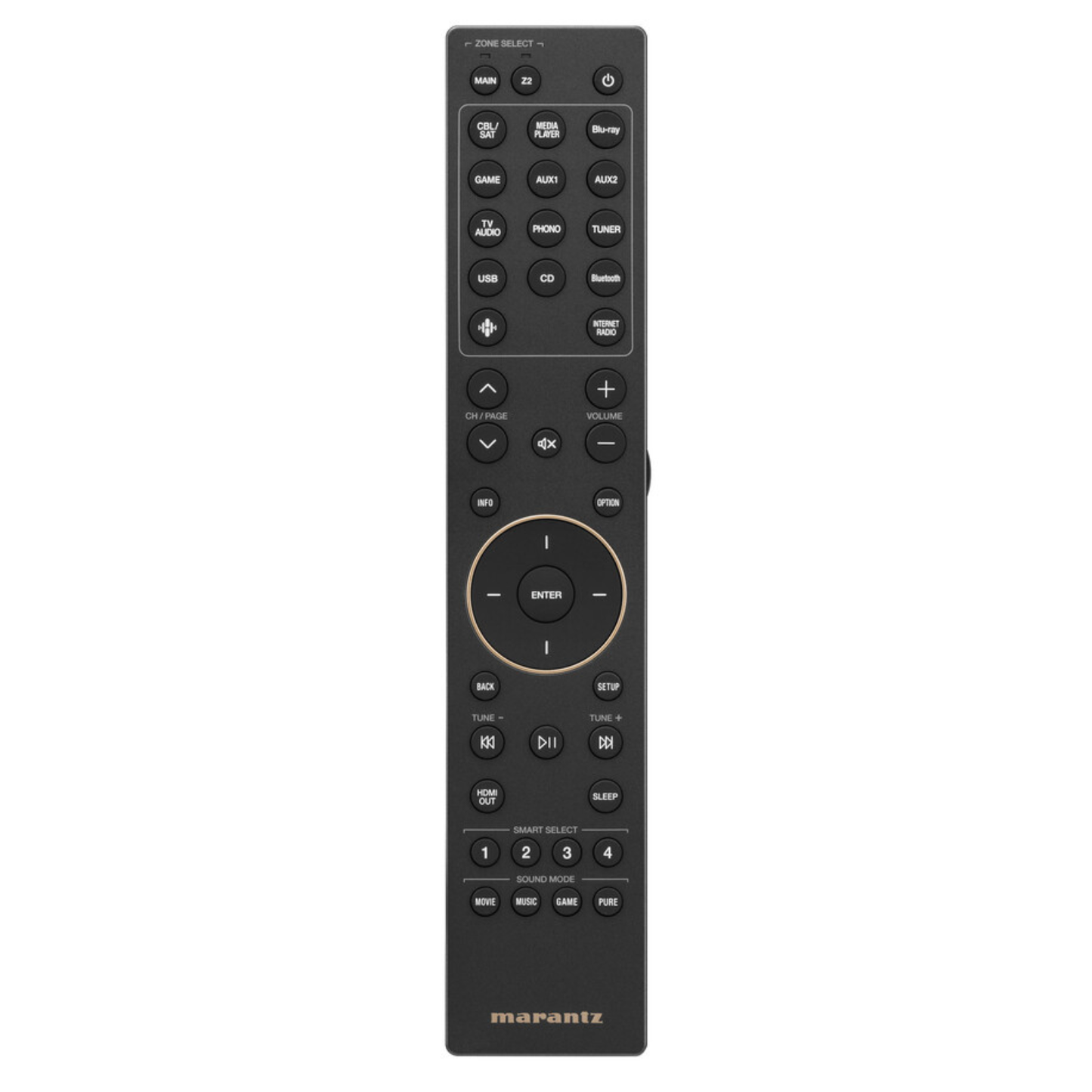 Marantz Cinema 50 Series 2 9.4 Channel AV Receiver remote control on white background