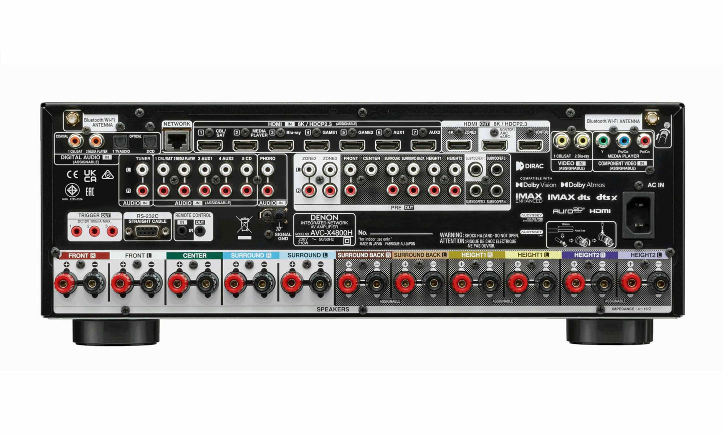 8K Support, 125 Watts, eARC HDMI, Dolby Atmos Height Virtualisation