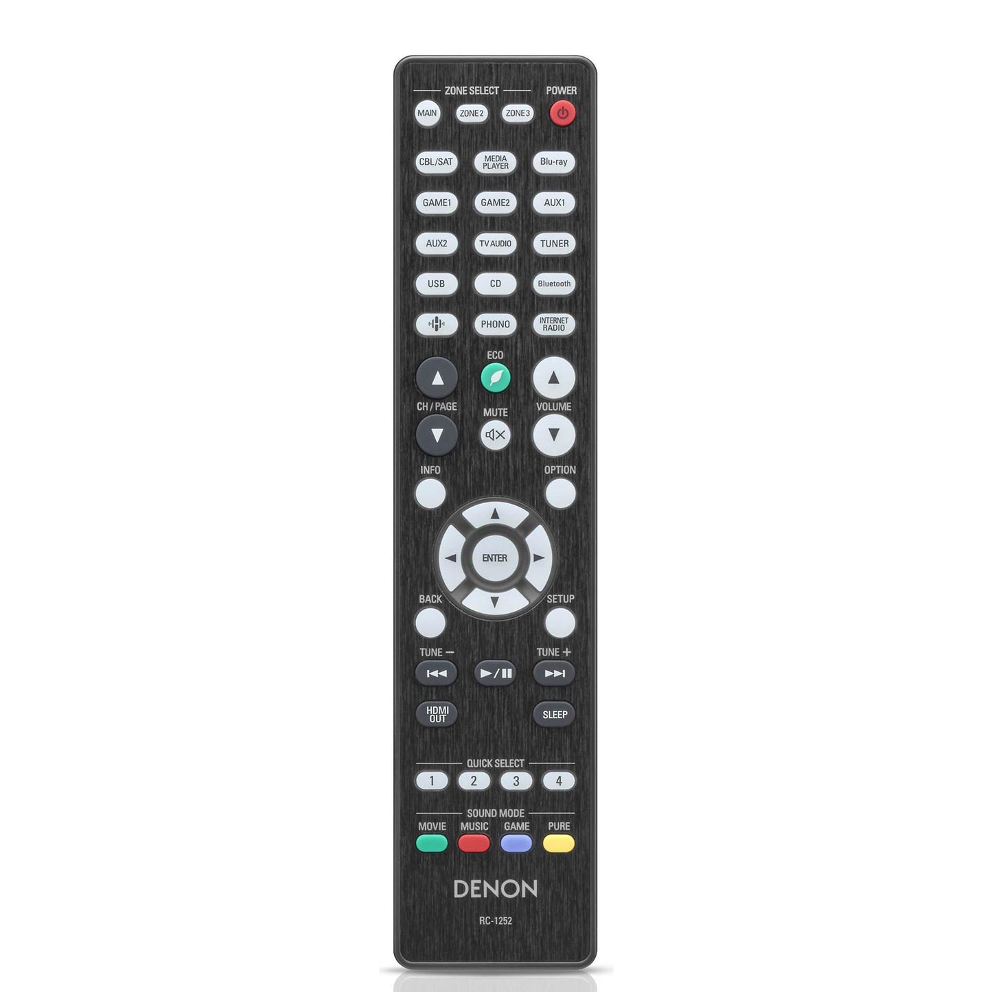 Remote Control Supplied