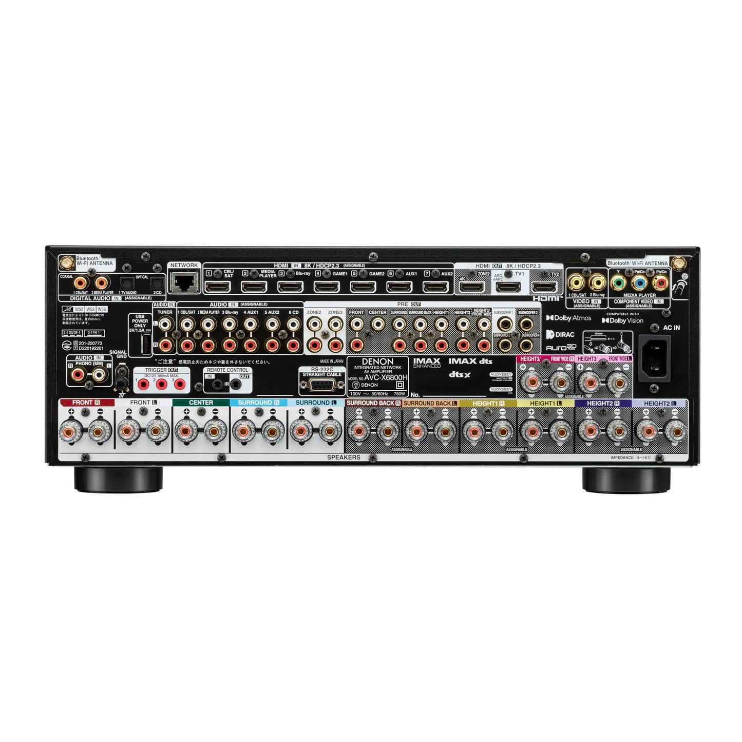 Back of Denon AVC-X6800H