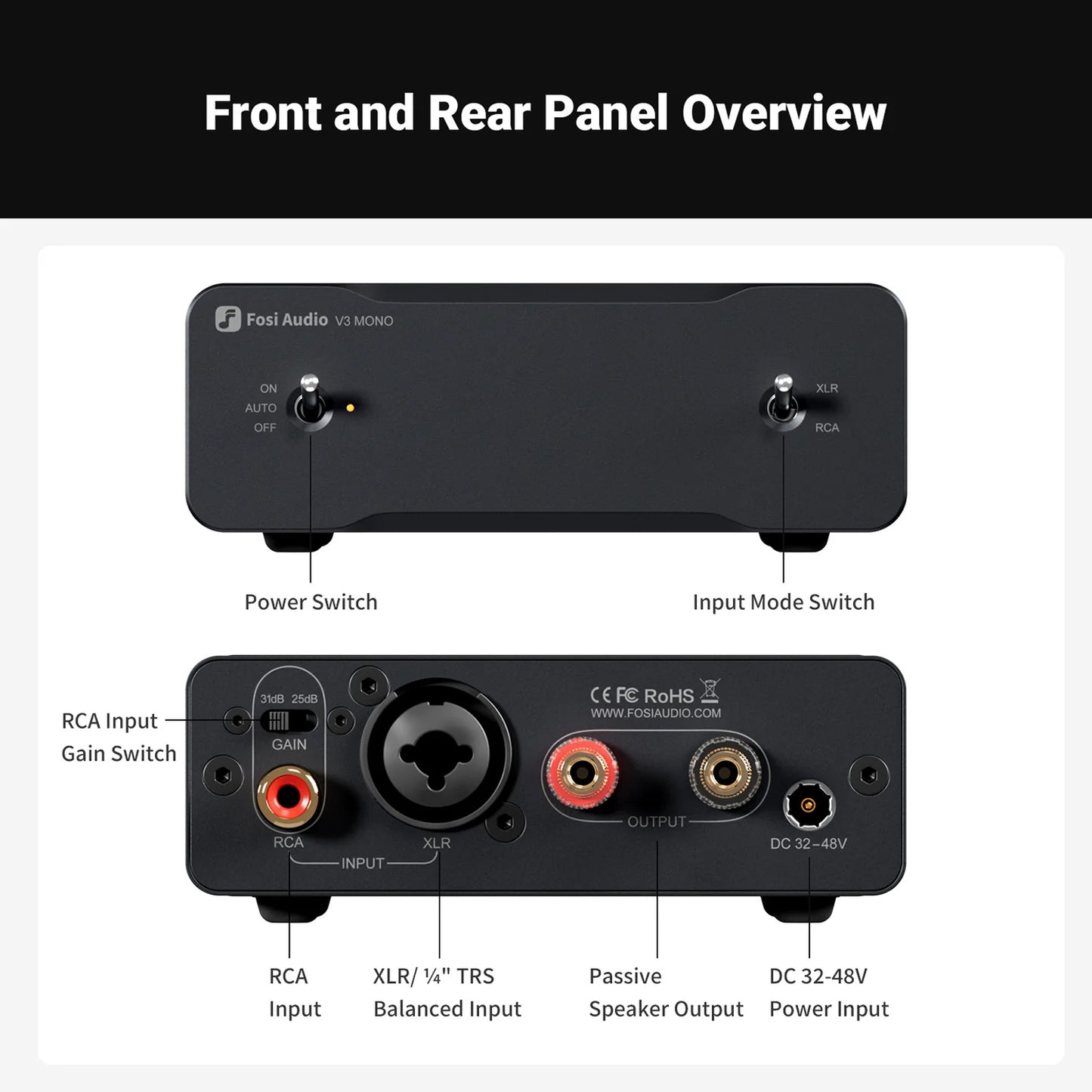 Fosi Audio V3 Mono Power Amplifier front and back view