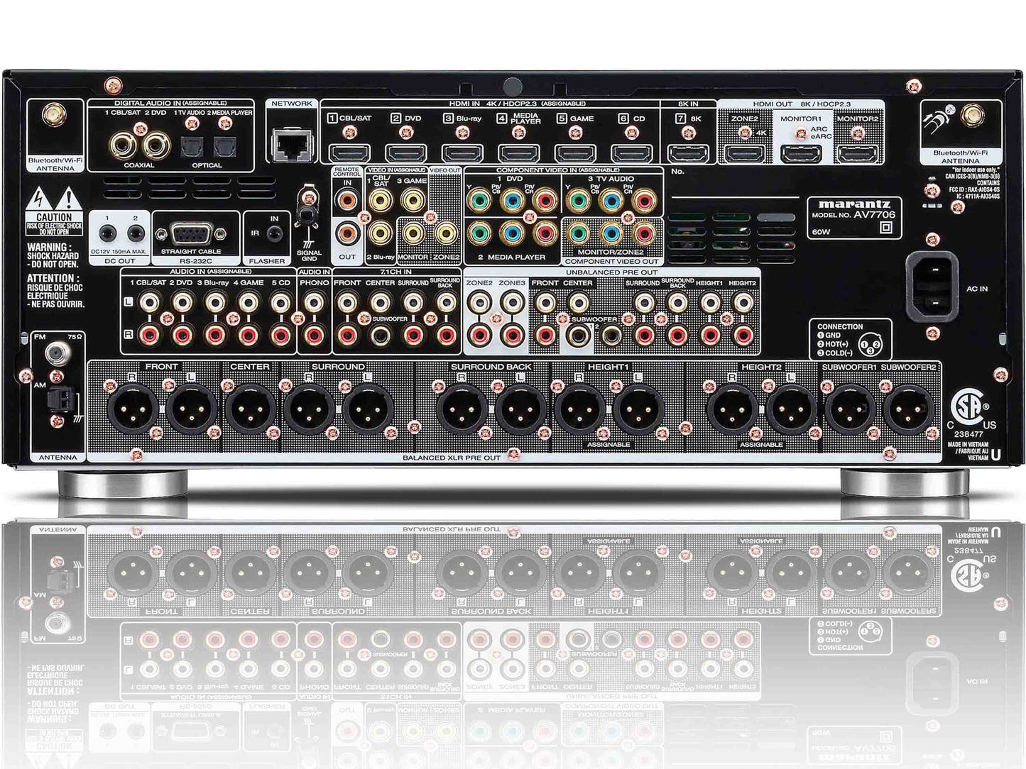 Marantz AV7706 - Rear Panel Connections