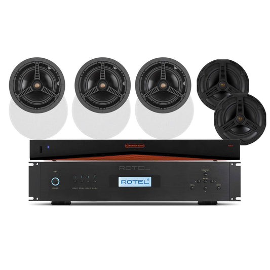 Monitor Audio 4 Zone Multi-Room Audio System