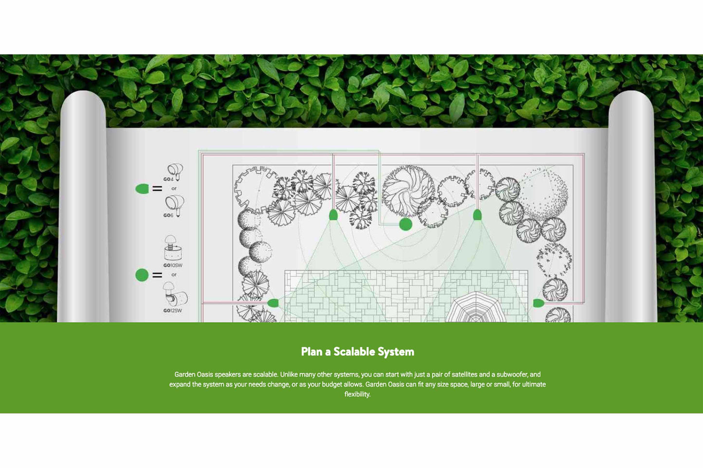 The Garden Oasis System Is Scalable