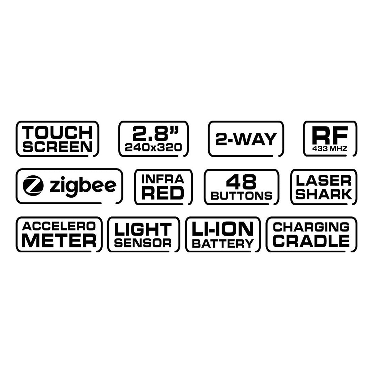 Main Features Of The RTI 2x Touchscreen Remote Control