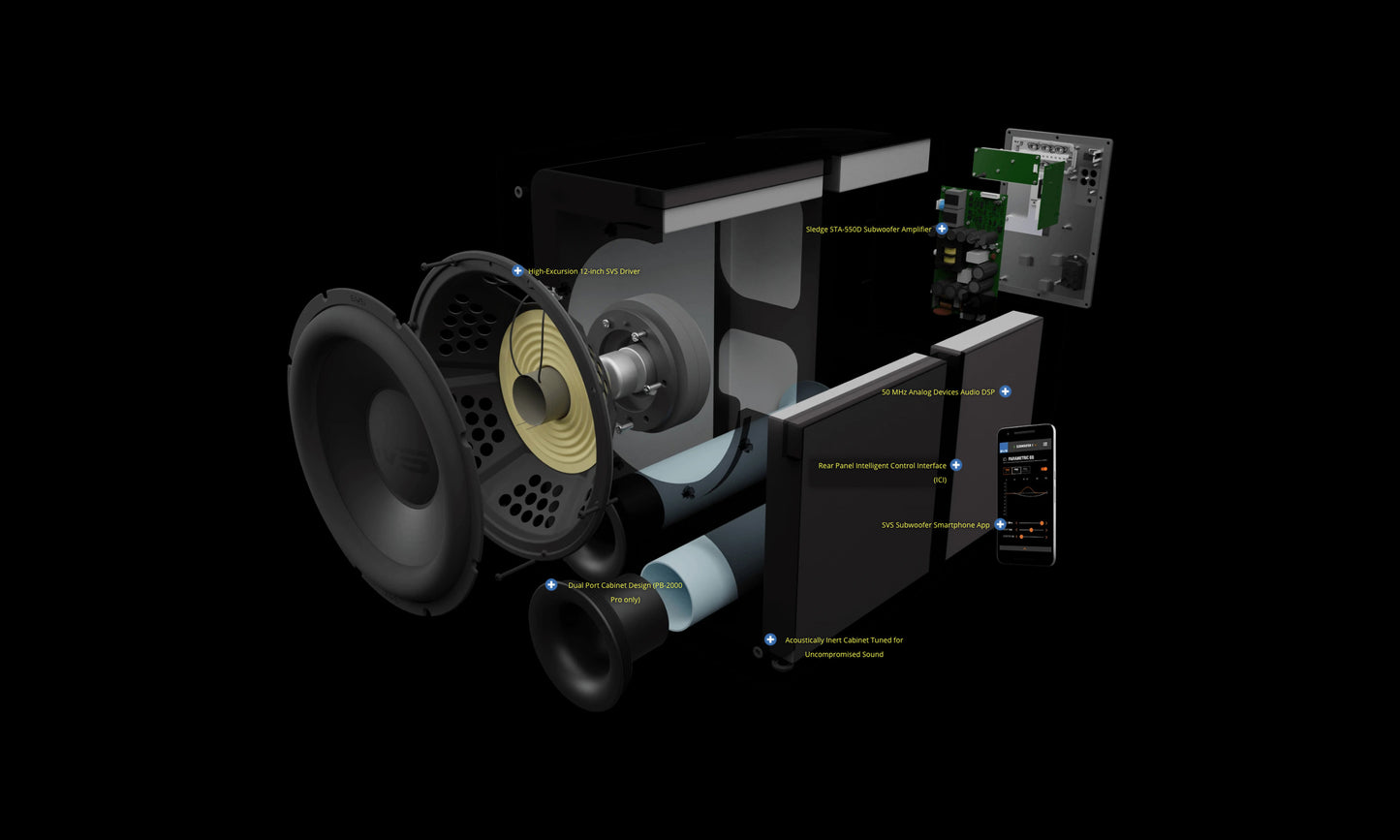 SVS PB-2000 Pro Subwoofer - Exploded view