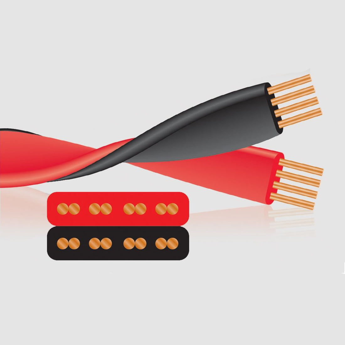 WireWorld Helicon 16 OFC Speaker Cable - Buy Per Metre