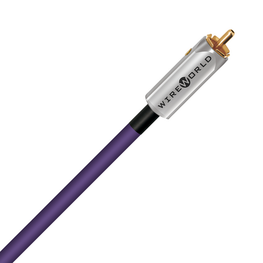 WireWorld Ultraviolet 10 Coaxial Digital Cable