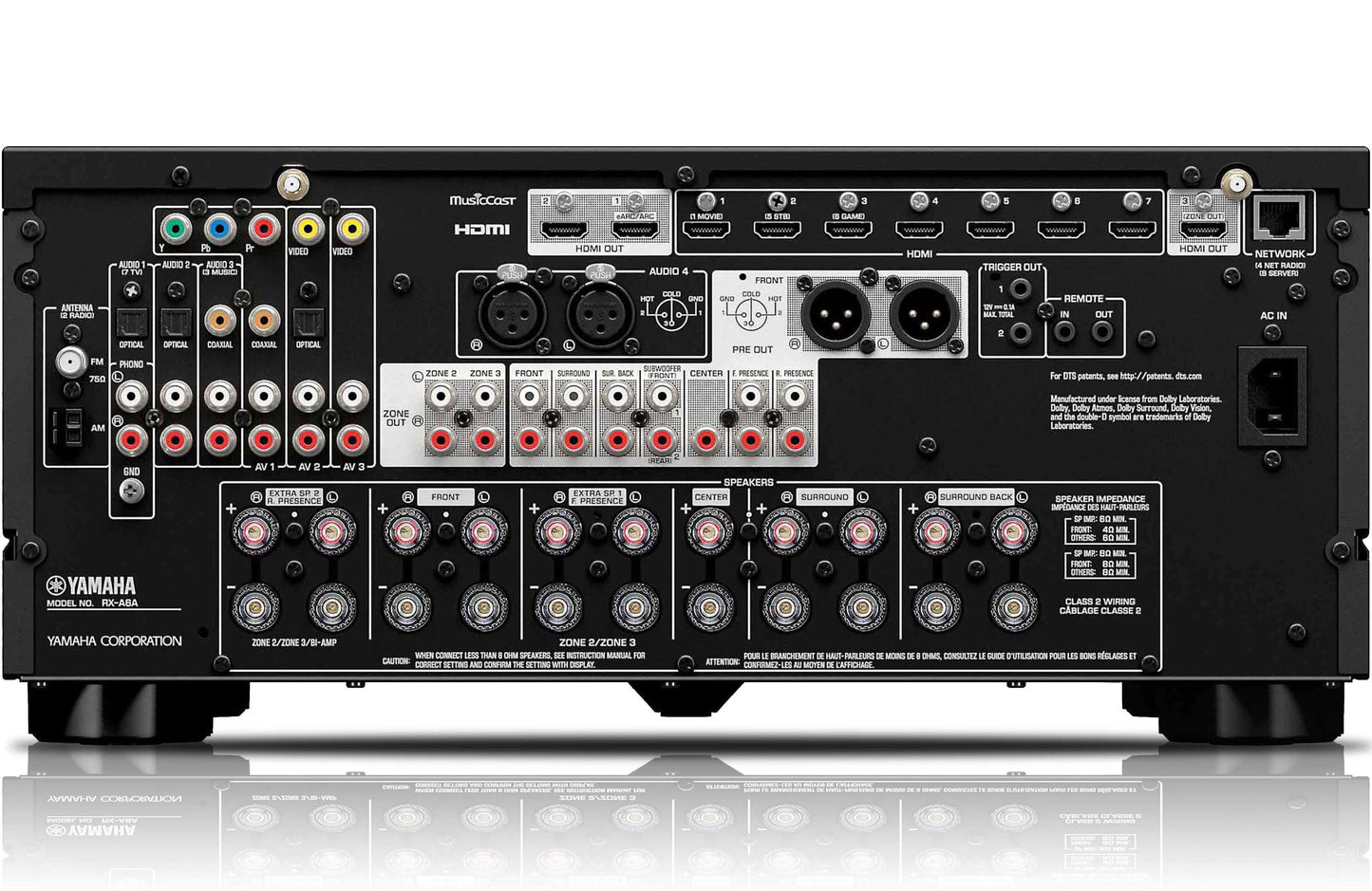 Yamaha Aventage RX-A6A Home Theatre Receiver - Rear panel