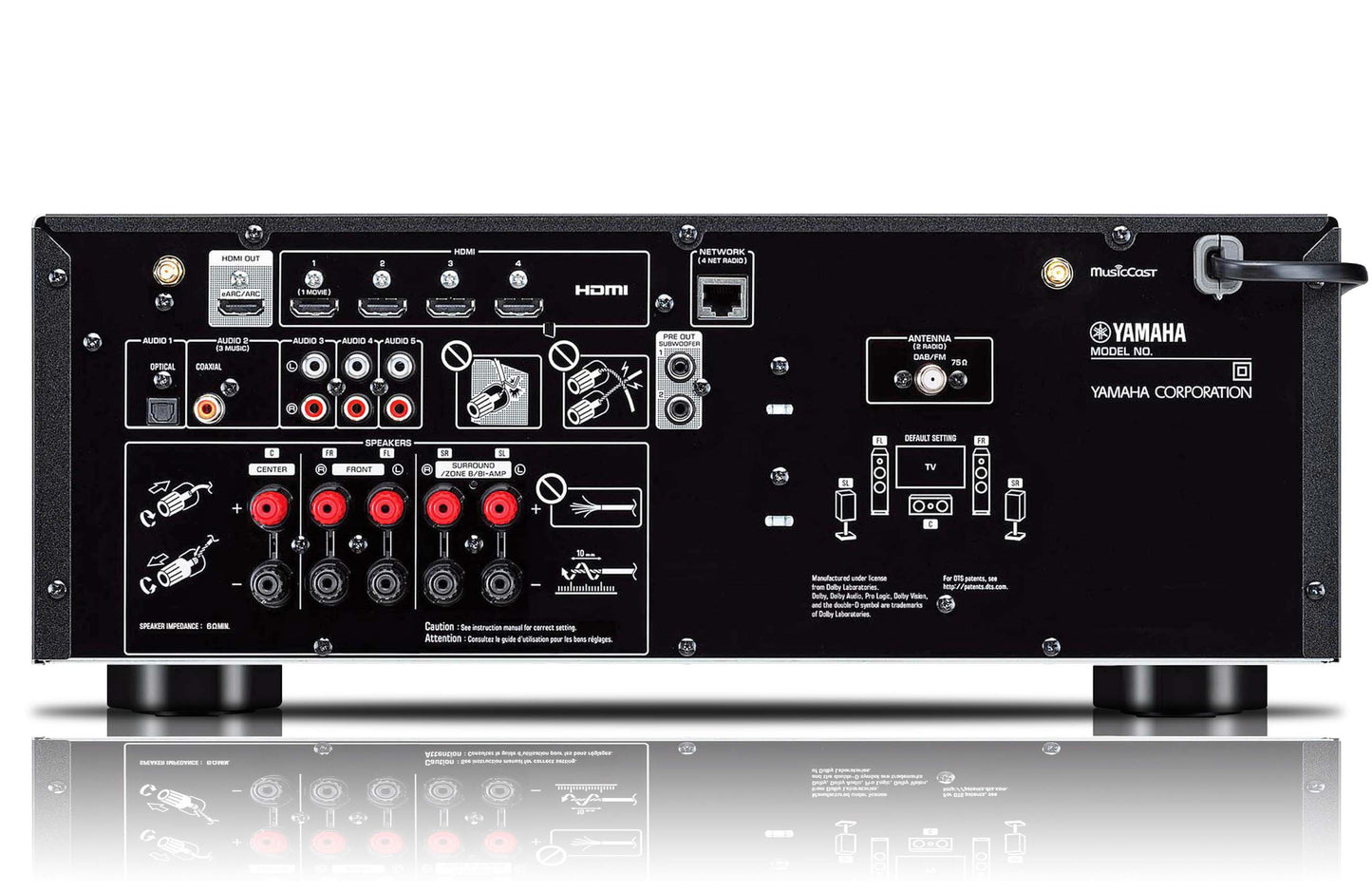 Yamaha RX-V4A 8K Home Theatre Receiver - Rear panel connections