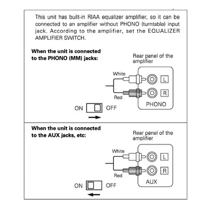 Denon DP-29F Turntable Record Player