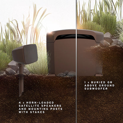 Klipsch Courtyard Landscape Speaker System