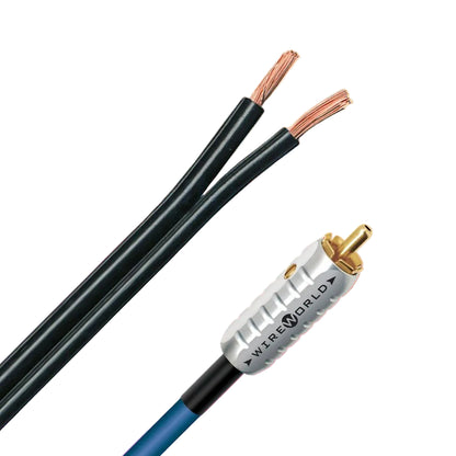 Audio cable with WireWorld branding on a white background