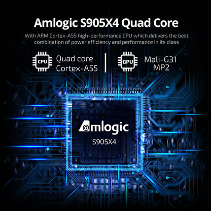 Amlogic S905X4 Quad Core processor with technical details on a dark background