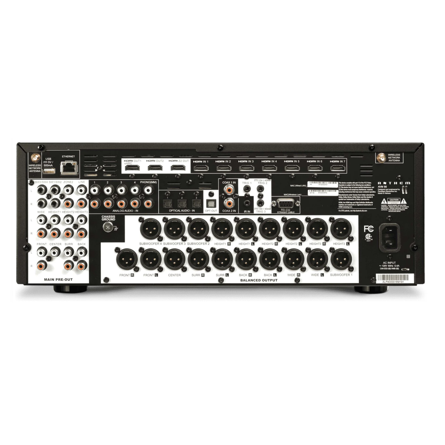 Back panel of an Anthem AVM 90 Preamp/Processor with various connectors on a white background