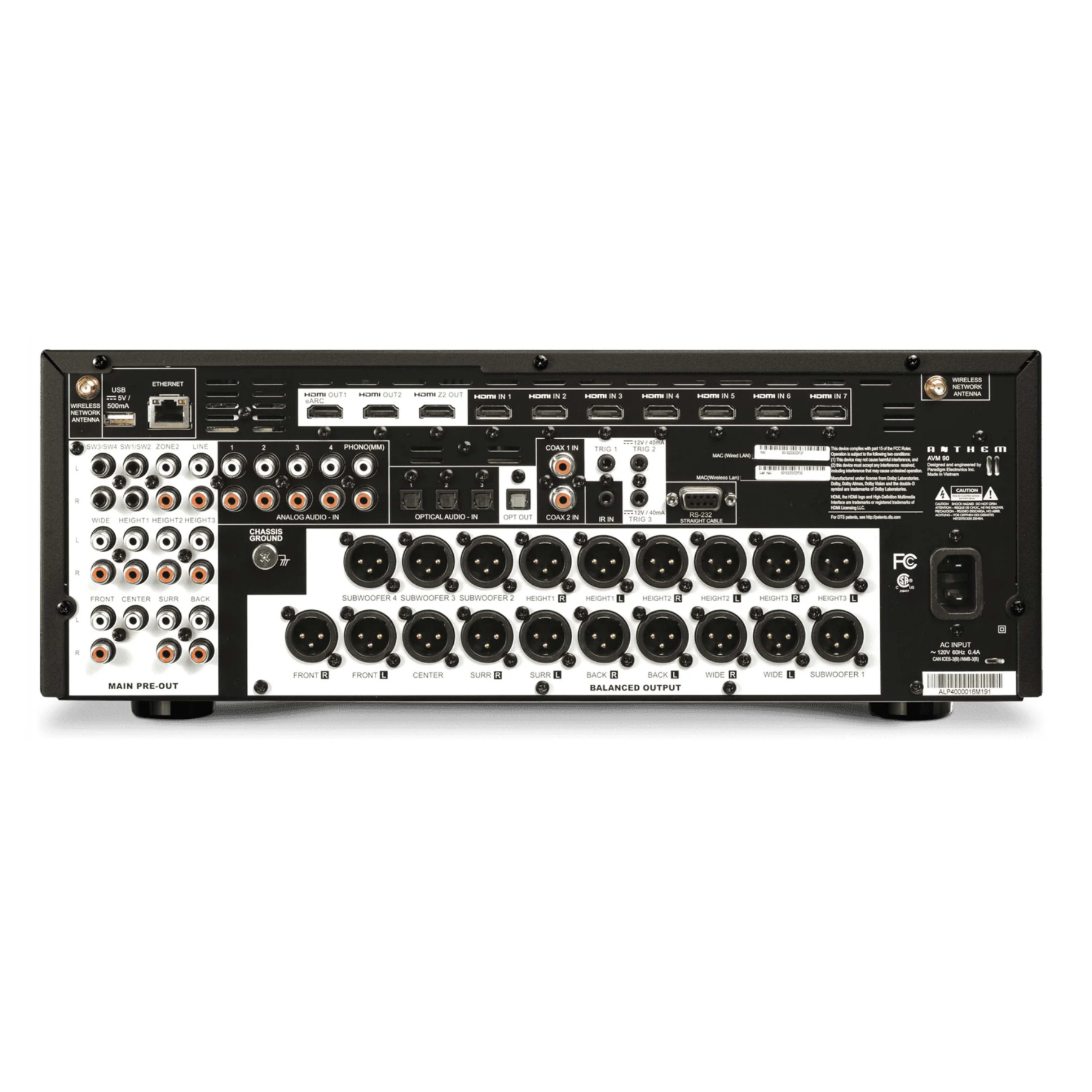 Back panel of an Anthem AVM 90 Preamp/Processor with various connectors on a white background