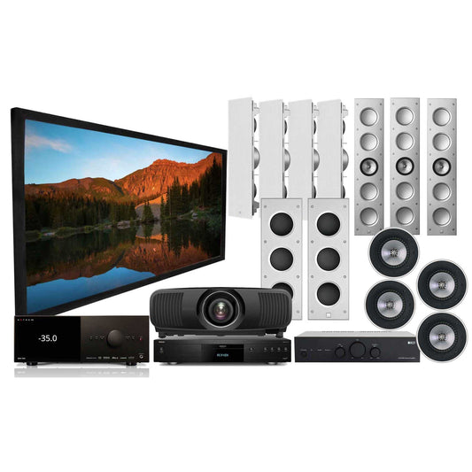 Anthem KEF In-Wall Home Cinema System