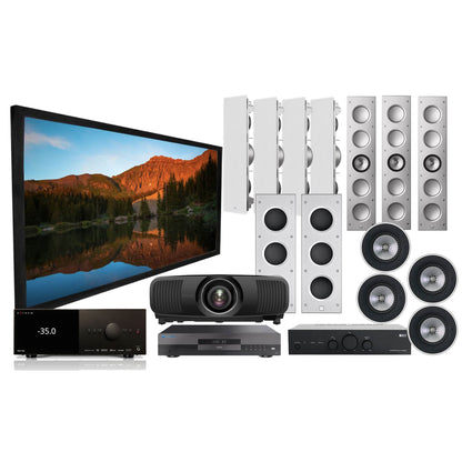 Anthem KEF In-Wall Home Cinema System