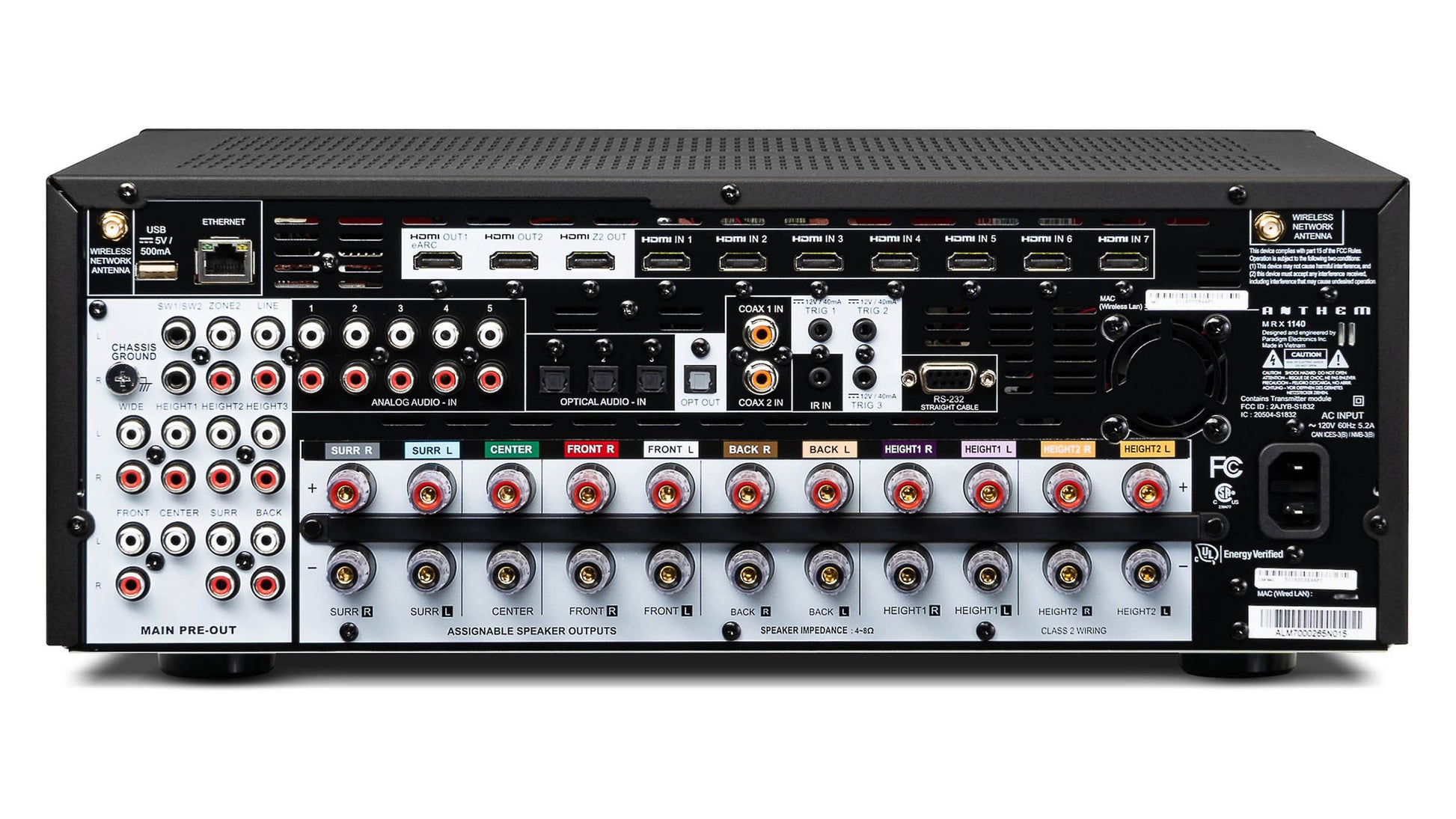 Anthem MRX 1140 8K - Zone 2 HDMI Output