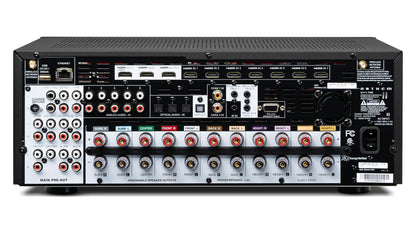 Anthem MRX 1140 8K - Zone 2 HDMI Output