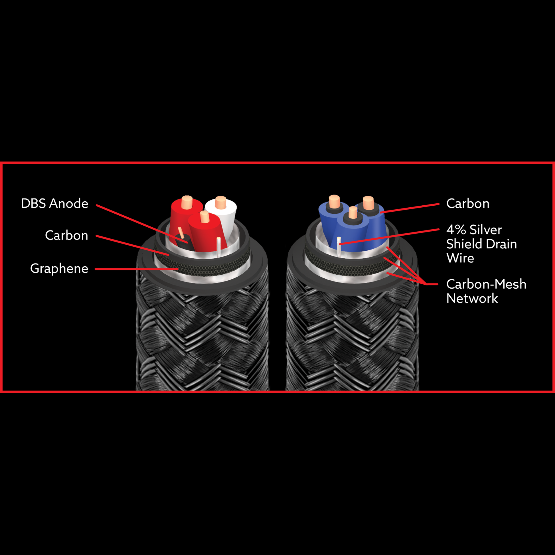 Diagram of electronic components with labeled parts on a black background
