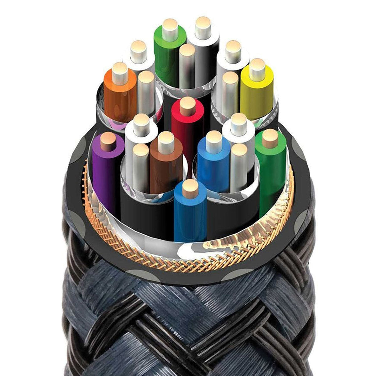 AudioQuest Carbon 48 HDMI Cable - Cutaway