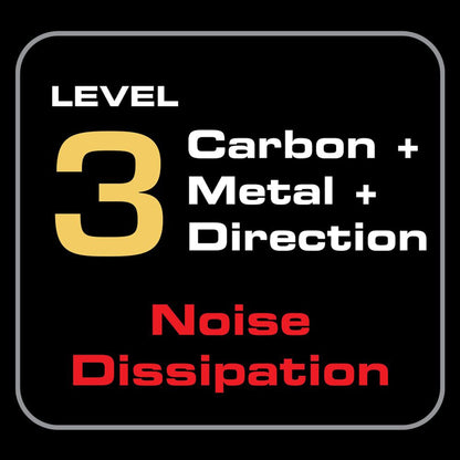 Level 3 Carbon Metal Direction