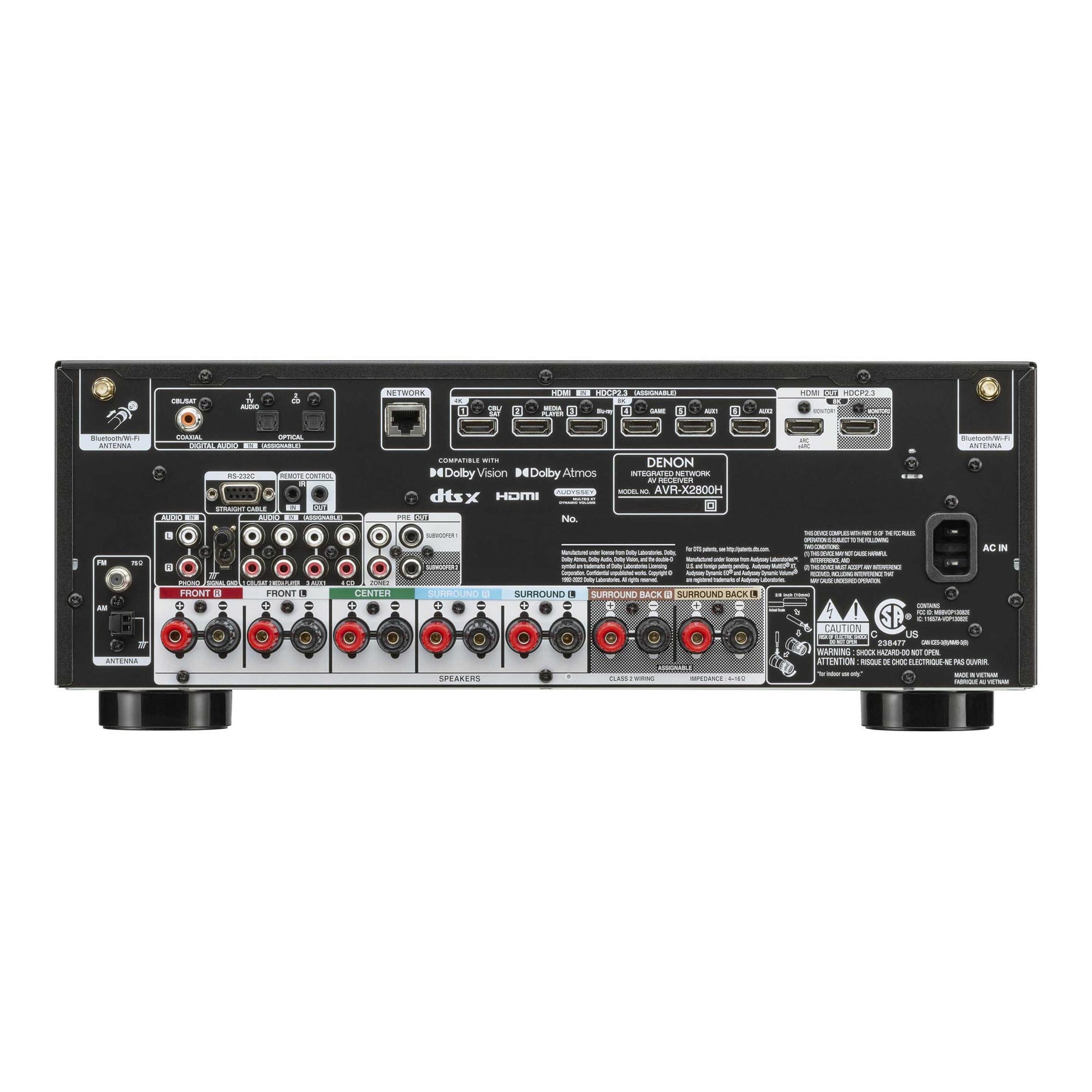 Back panel of a Denon AV receiver with various ports and controls on a white background