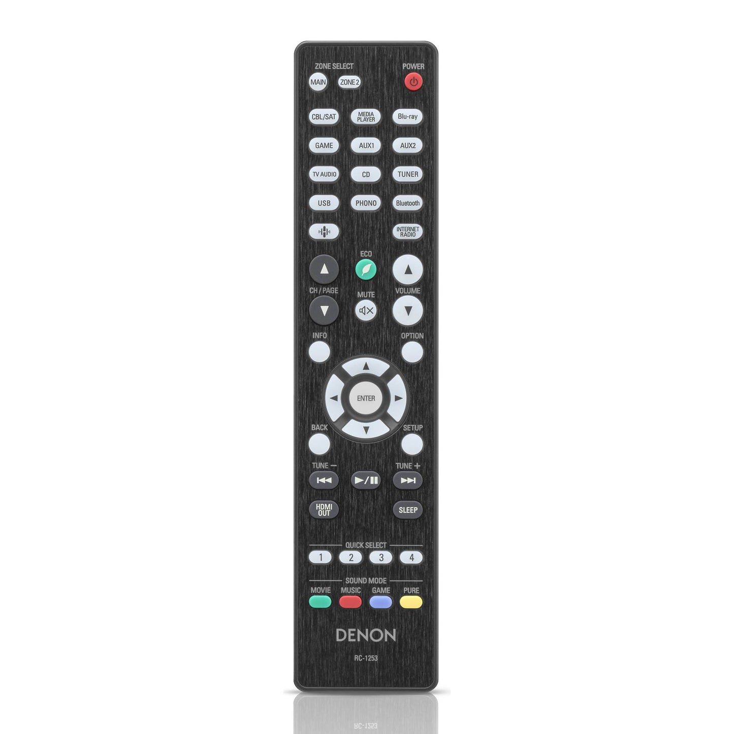  Remote Control Included