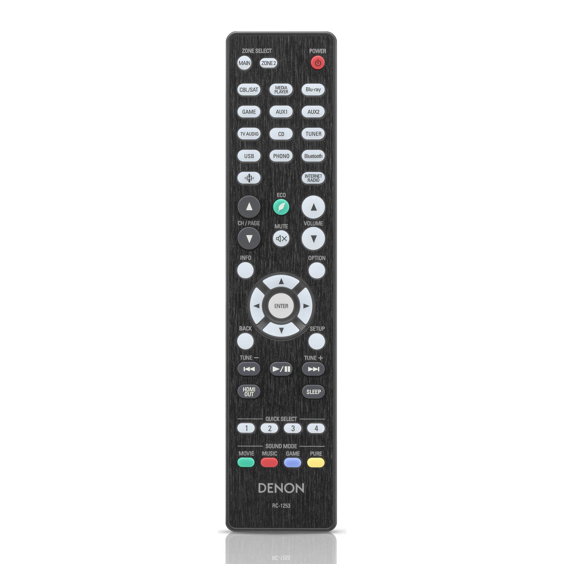  Remote Control Included