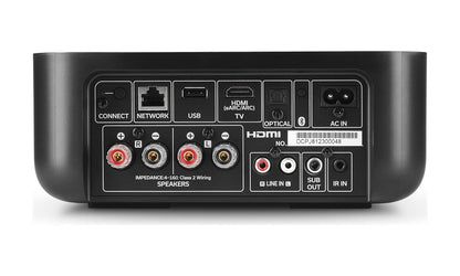 Denon Home Amp - Rear