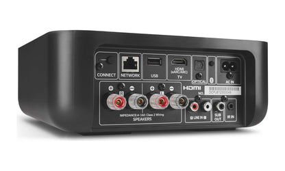 Denon Home Amp - Rear