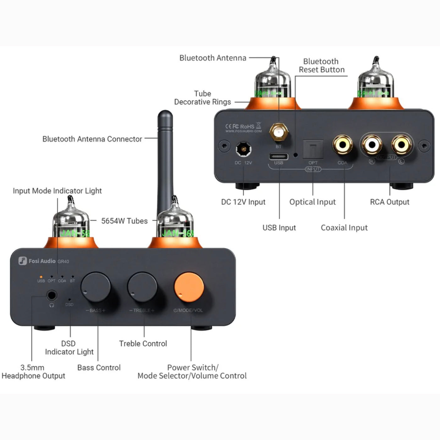 Front and Rear of Fosi Audio GR40 Tube DAC Headphone Amp Preamp