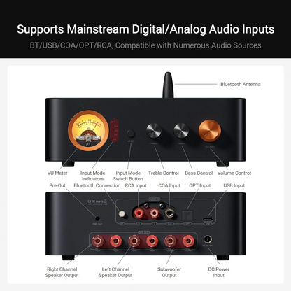 Front and Back view of Fosi Audio MC351 2.1 Channel Integrated Amplifier with features