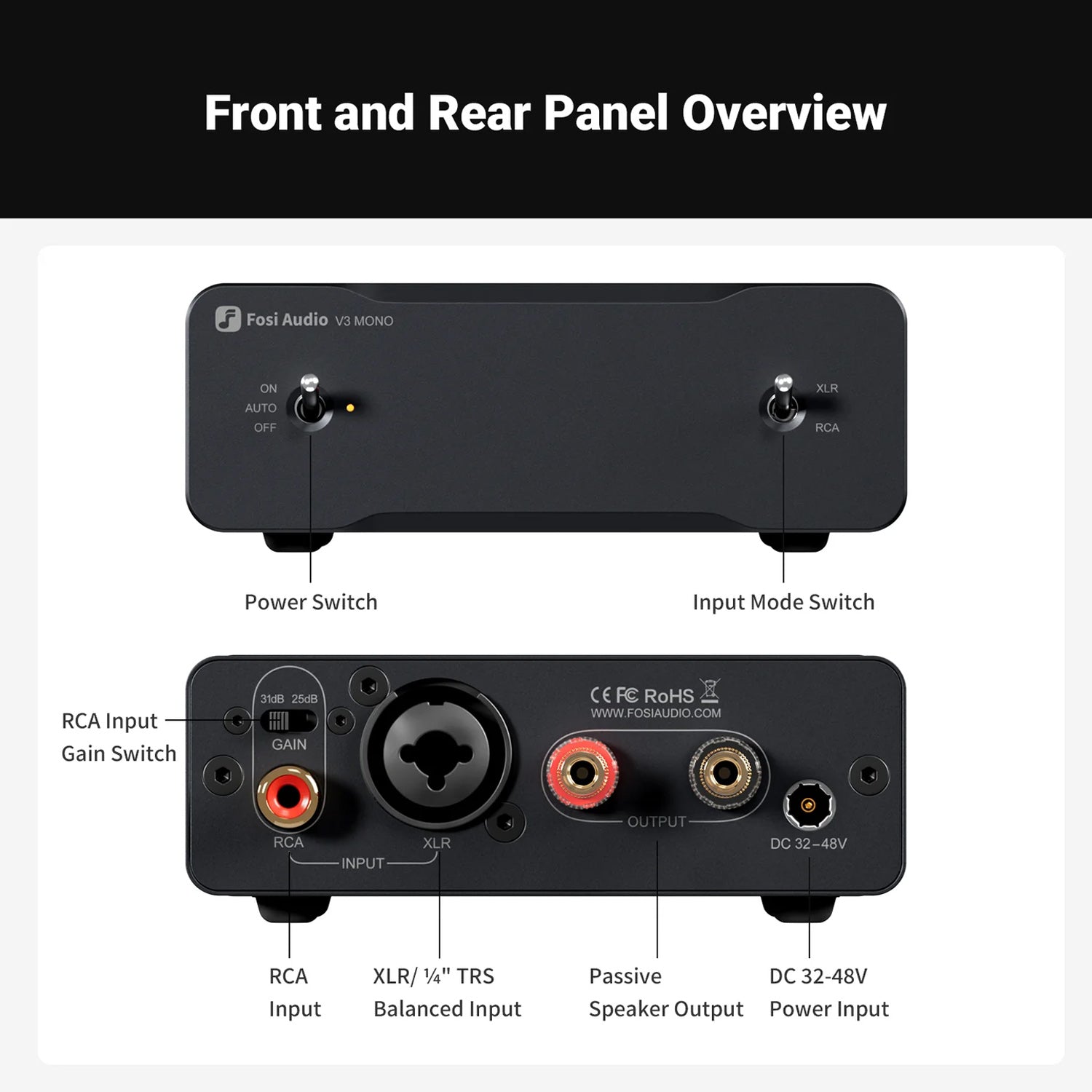 Fosi Audio V3 Mono Power Amplifier front and back view