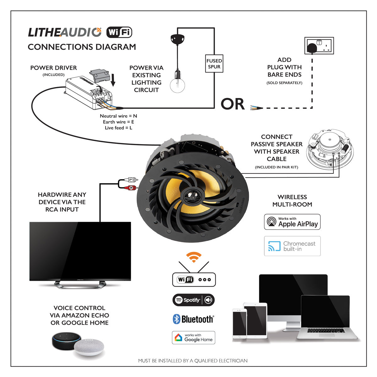 Lithe Qc Lithe Audio LI-06600 Wi-Fi In-Ceiling Speaker – Audio Trends
