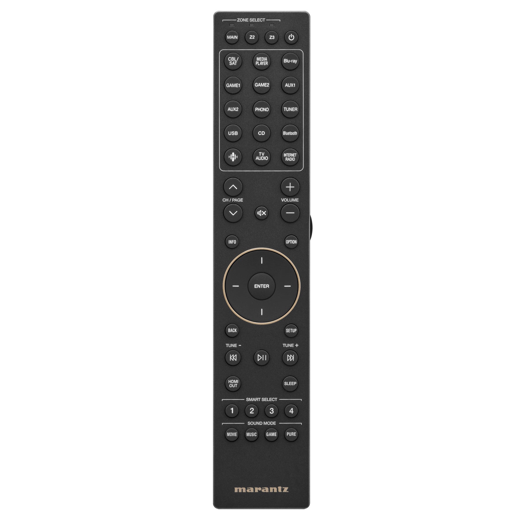 Marantz Remote control on white background