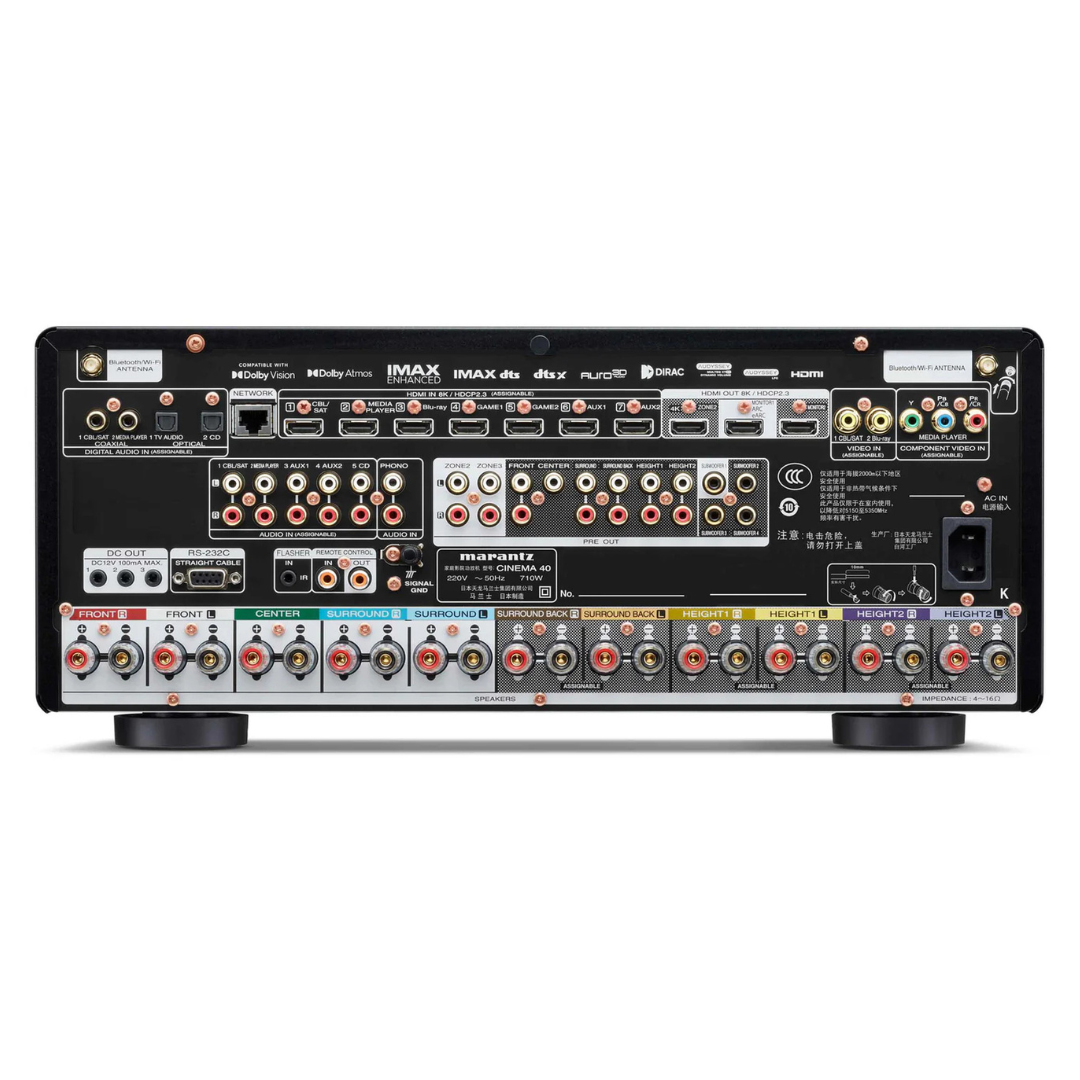 Back panel of a home theater audio receiver with various connectors on a white background