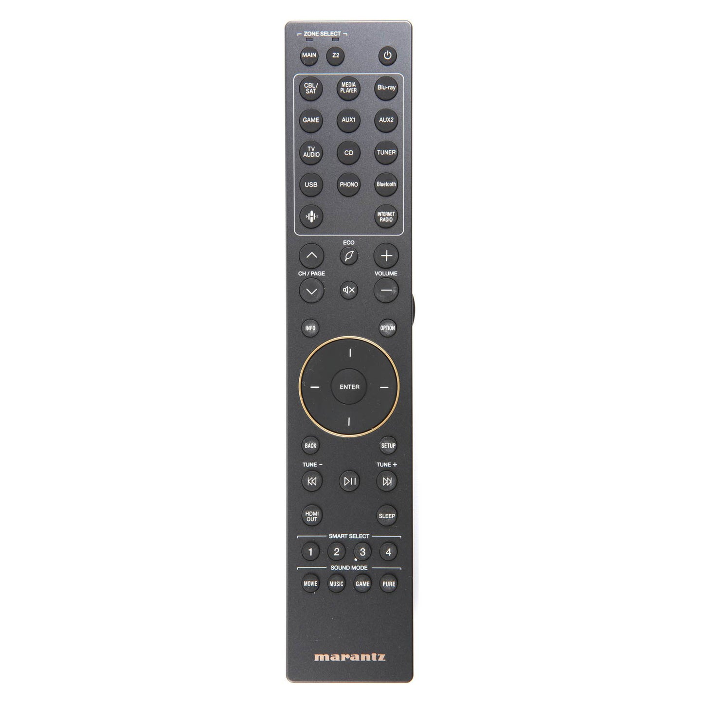 Remote Control Included